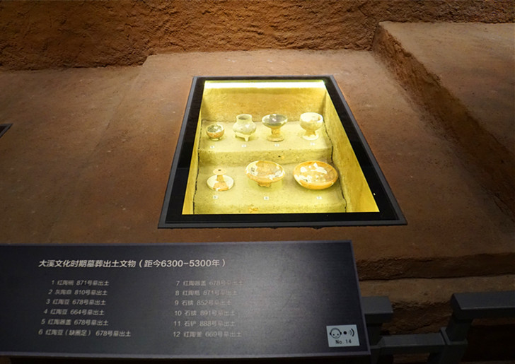 ��Ϫ�Ļ��r��Ĺ����������������6300-5300�꣩���zӰ����־�ۣ�